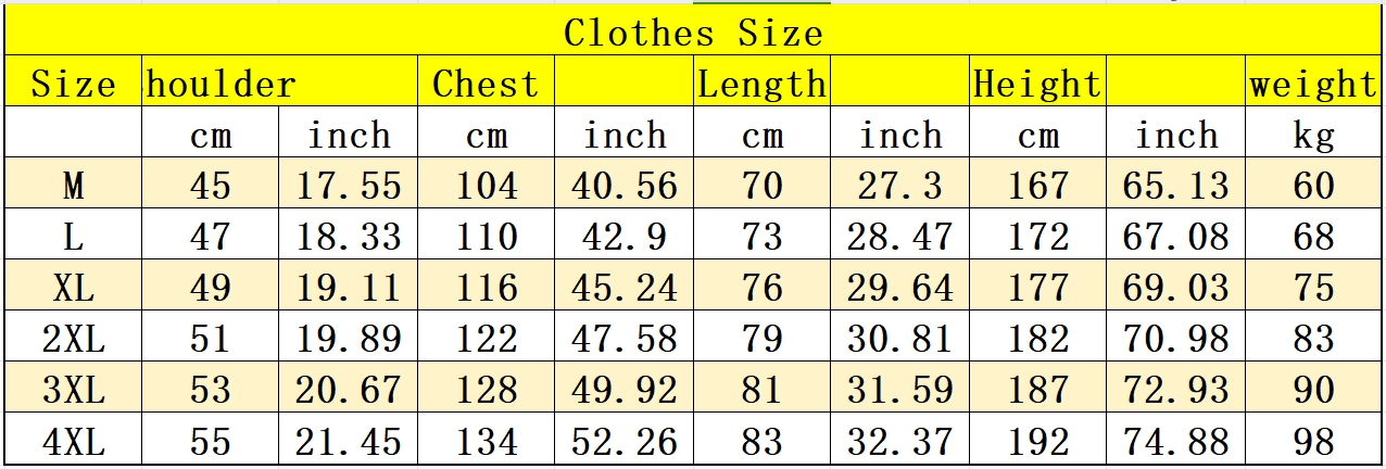 Jaket Bisbol Dewasa Michael Ja - Mens Fashion Jumpers ulasan dan harga